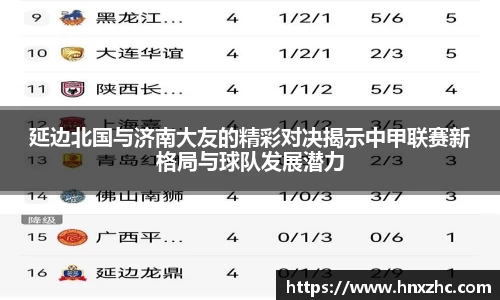 延边北国与济南大友的精彩对决揭示中甲联赛新格局与球队发展潜力