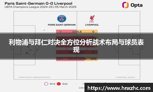 利物浦与拜仁对决全方位分析战术布局与球员表现