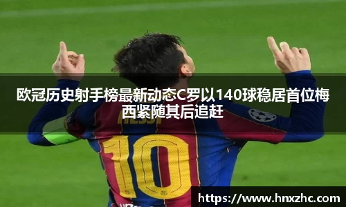 欧冠历史射手榜最新动态C罗以140球稳居首位梅西紧随其后追赶