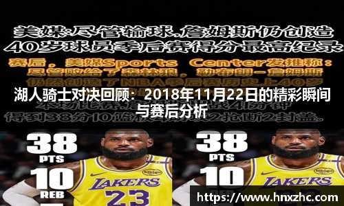 湖人骑士对决回顾：2018年11月22日的精彩瞬间与赛后分析