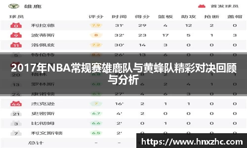 2017年NBA常规赛雄鹿队与黄蜂队精彩对决回顾与分析