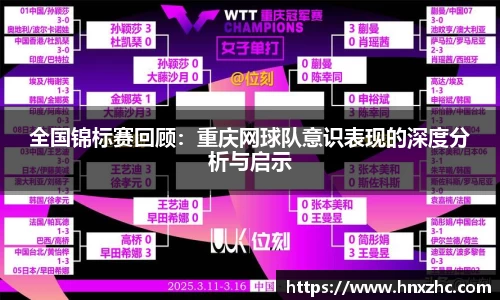 全国锦标赛回顾：重庆网球队意识表现的深度分析与启示