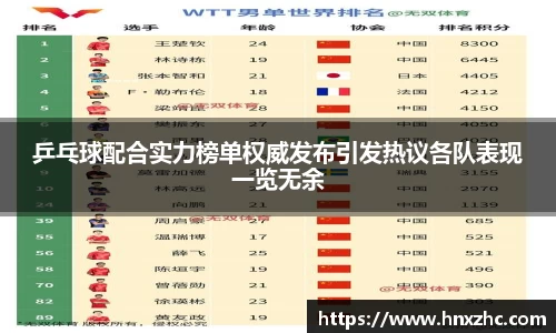 乒乓球配合实力榜单权威发布引发热议各队表现一览无余