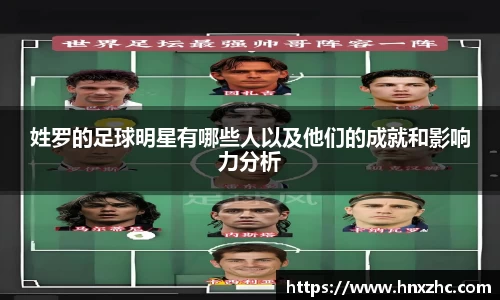姓罗的足球明星有哪些人以及他们的成就和影响力分析